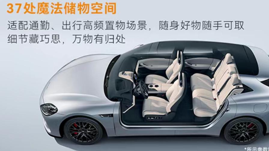 广汽启境GT7：好看更好用的全能猎装