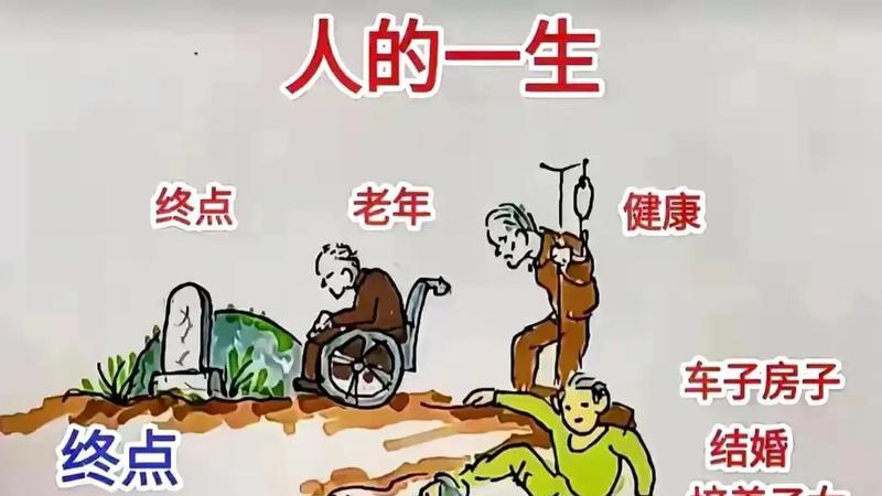 为什么能推测人一生的信息