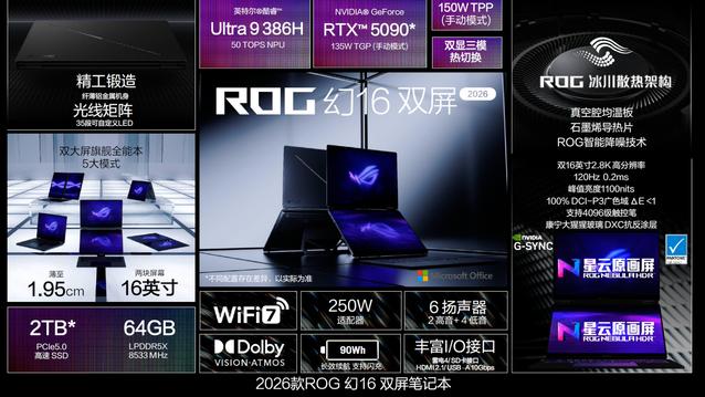 不止于屏幕面积大！ROG 幻16 双屏亮相CES ，产品团队是懂消费者的！