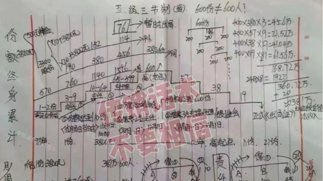 贵阳“连锁经营”传销迷局：被感情、暴富梦裹挟的骗局人生