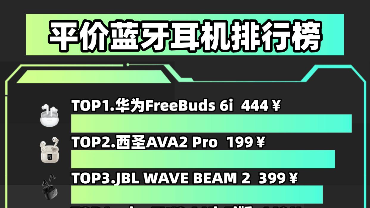 蓝牙耳机那个牌子好用, 音质好？十大性价比高的蓝牙耳机分享！