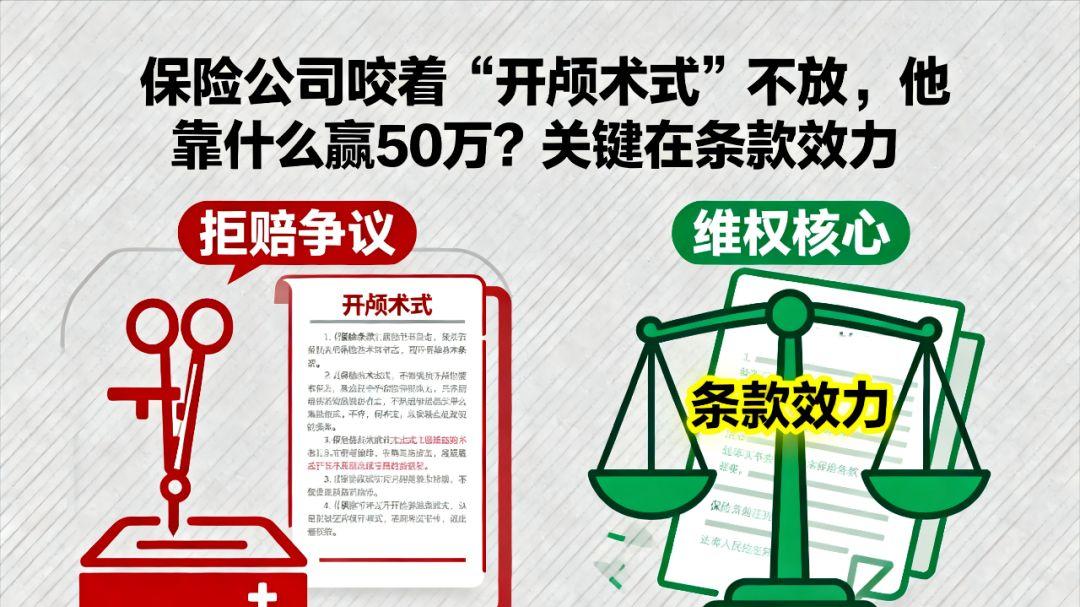 保险拒赔何帆律师：重疾险拒赔“破裂脑动脉夹闭手术”怎么办？