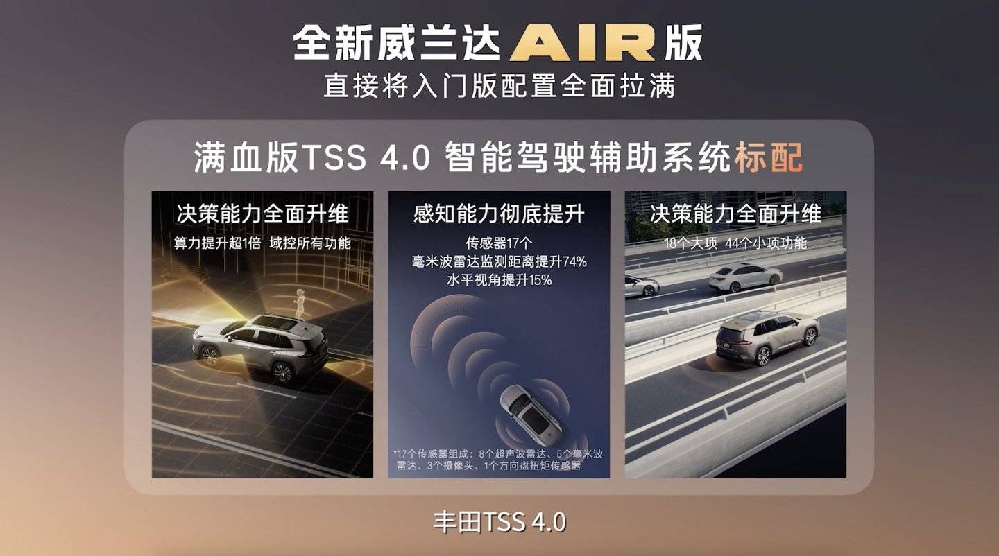 权益价格13.78万元起 广汽丰田全新威兰达AIR版上市