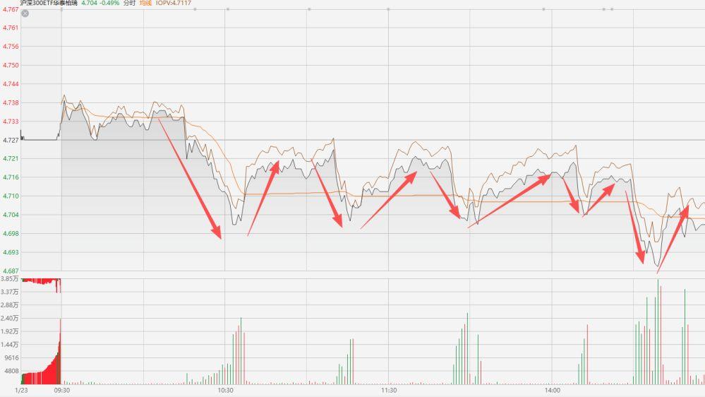 最后的疯狂，开始了！