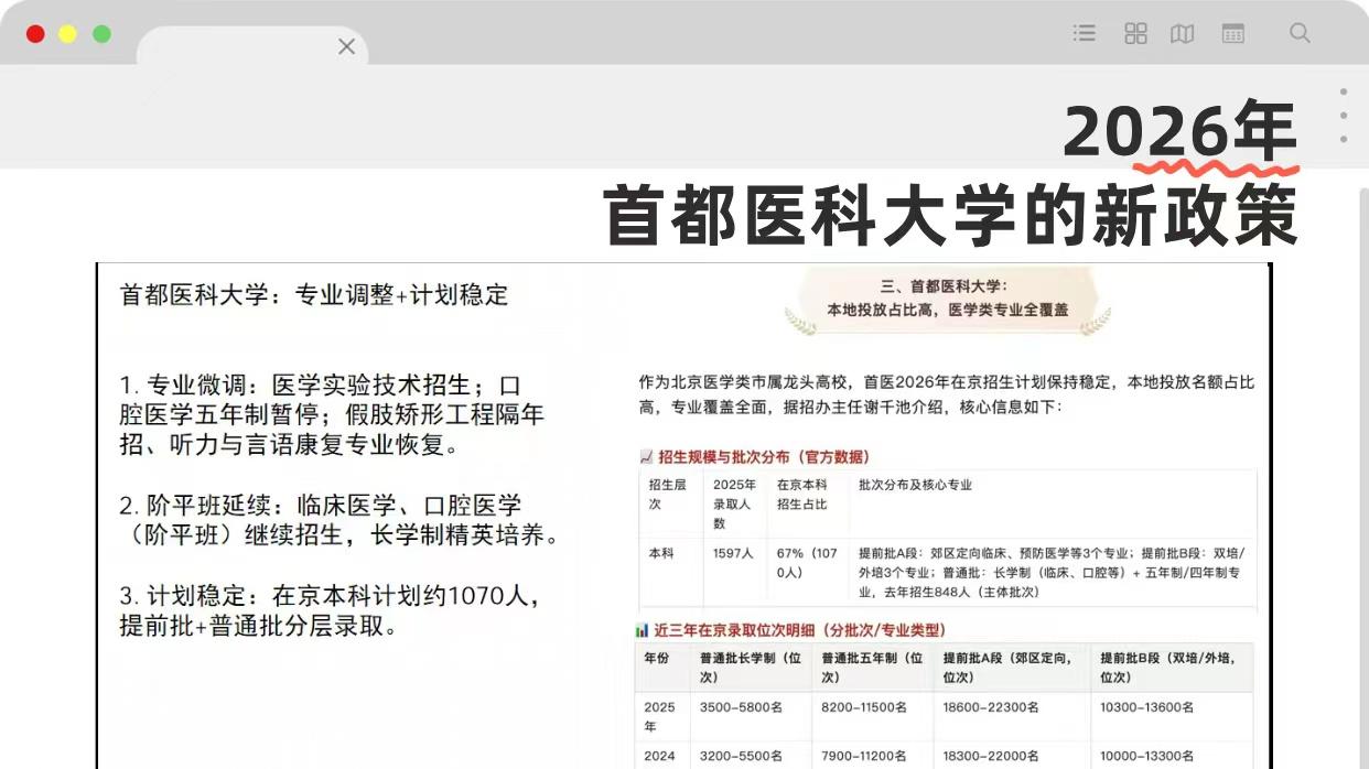 2026北京重点高校招生新政全解析，北京市博文学校助力精准择