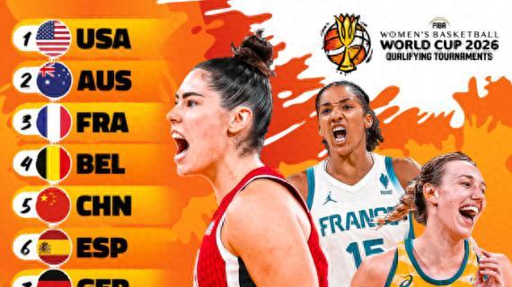 2026 女篮世界杯预选赛实力排名：谁能锁定柏林正赛席位？