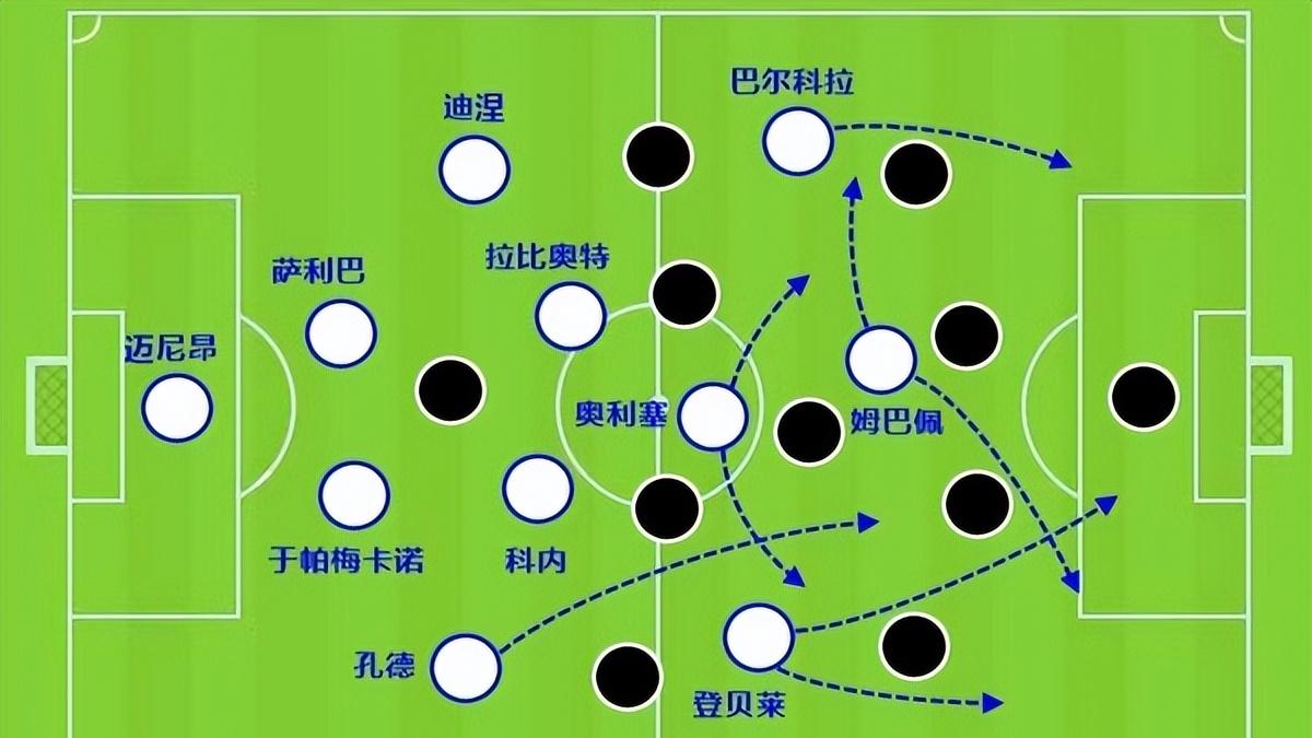 奥利塞让迷失欧洲杯的法国队，回到了赢球的路上