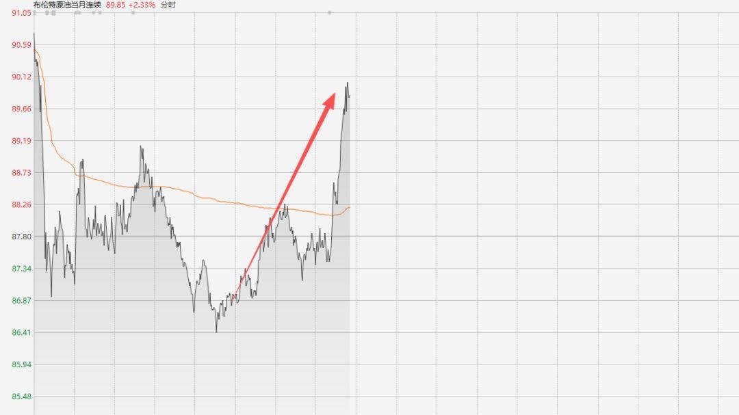想通这点，在A股赚钱跟呼吸一样简单！