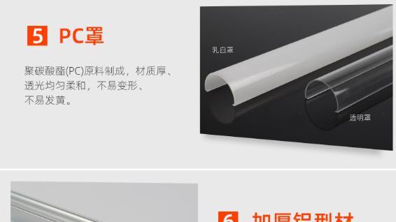 高光效 LED 灯管：独特特点铸就节能优势与替换便利