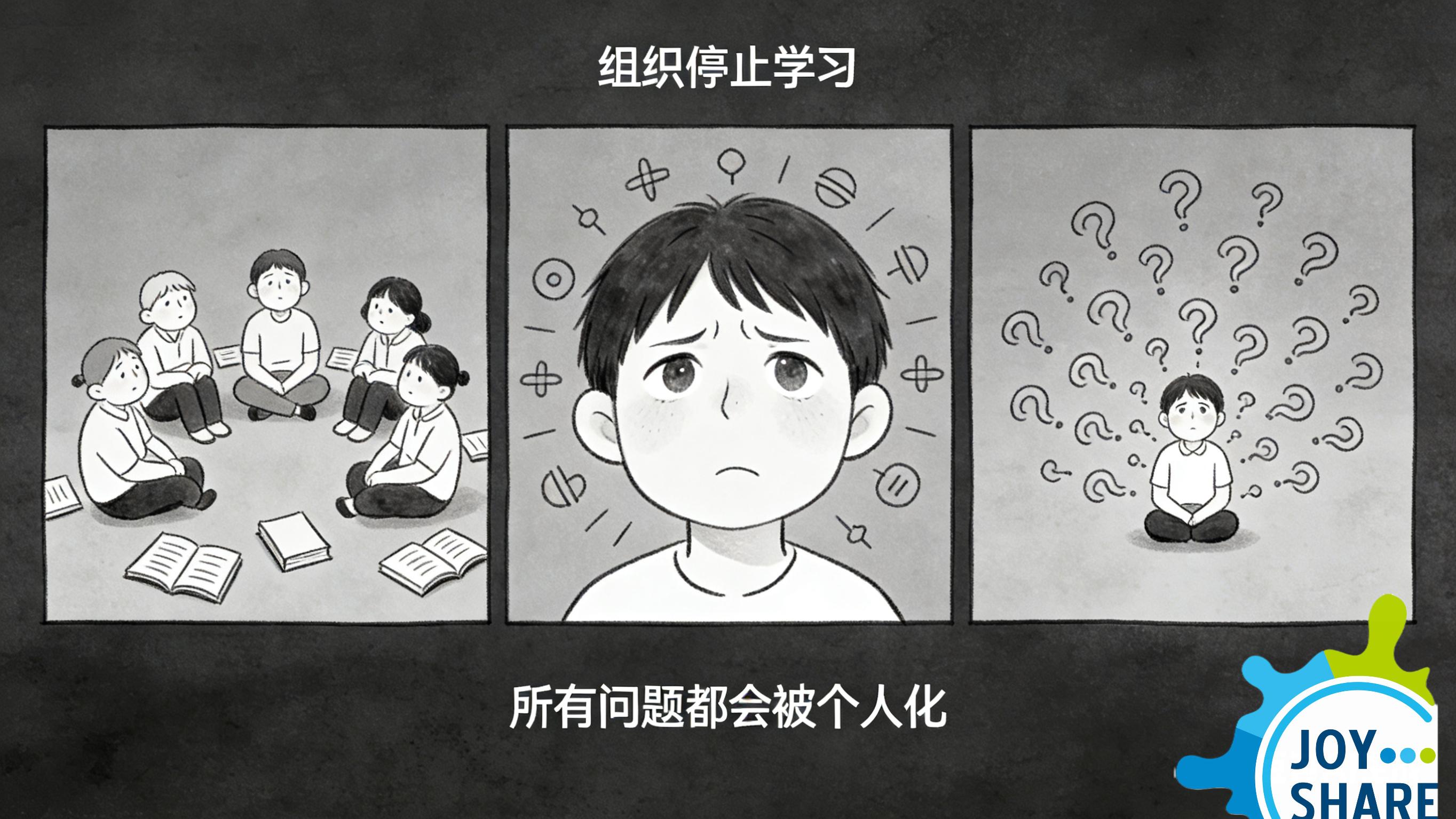 系统思考：团队学习
