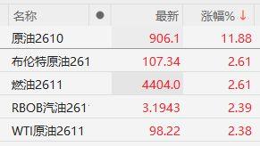 真正的鬼故事要来了