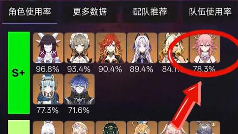 原神：老玩家最难走的路，八重神子整整跨版本的逆袭之路
