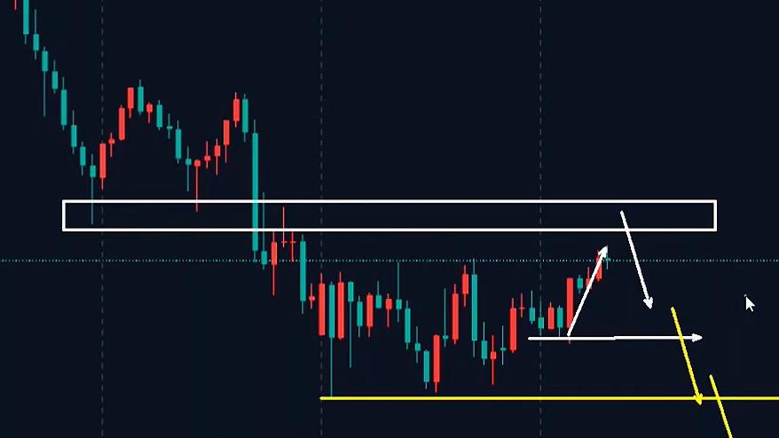 万锦晟3.17黄金止跌反弹看震荡，今日黄金以区间看待！