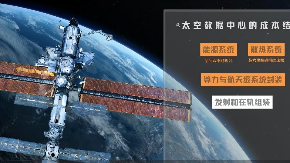 AI算力的下一个战场，已经延伸到了太空