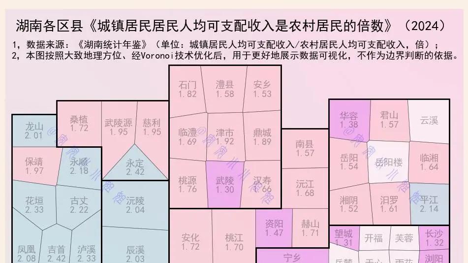湖南各地，城乡差距达到2倍的有哪些？