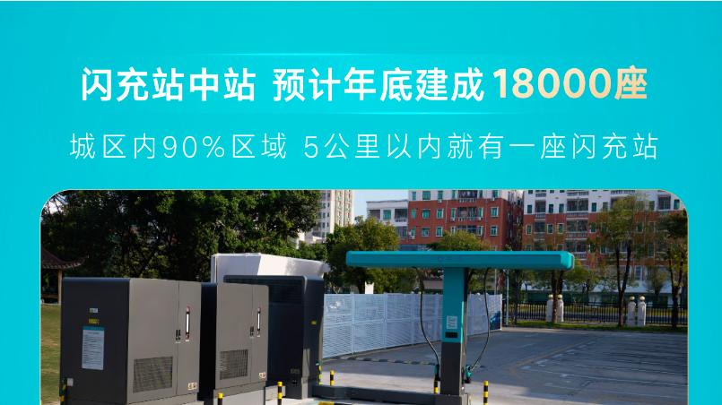 比亚迪闪充技术惊艳发布，5分钟充电时代来临！