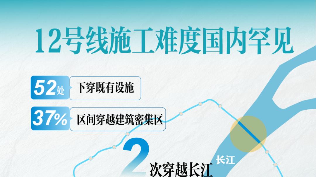 开通！武汉、南京，地铁大爆发了