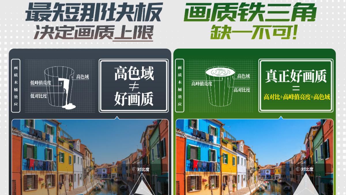 618怎么买最省钱？算明白这三笔隐形账，少花大几百！