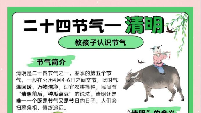 清明节：追思怀古、慎终追远的传统节日