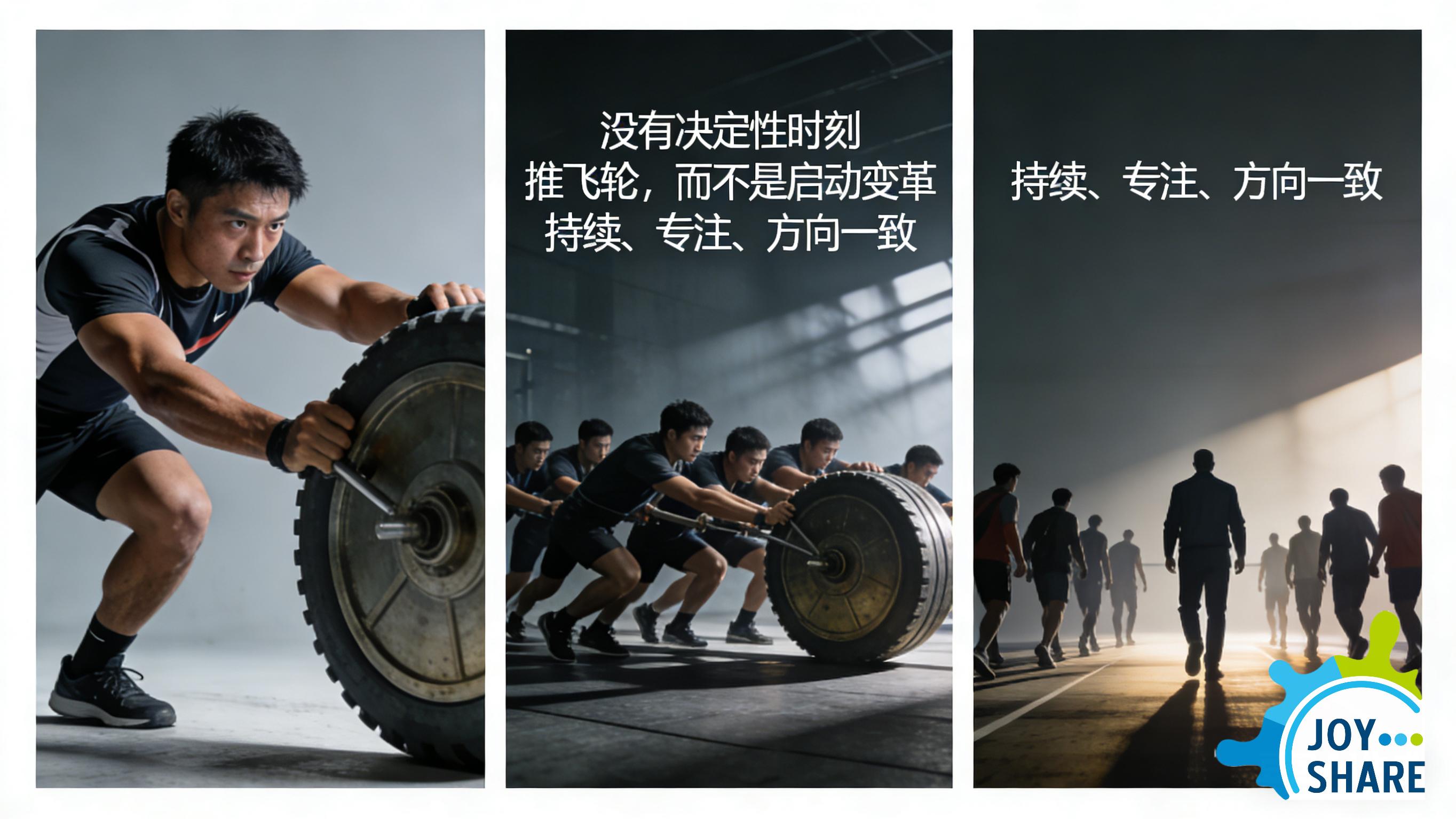 系统思考：飞轮效应与系统思考