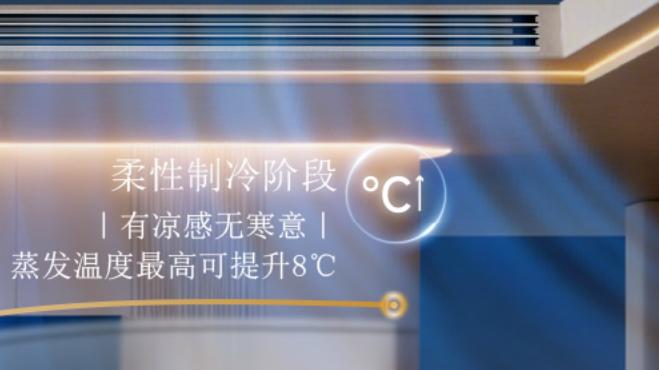 中央空调让客厅四季恒温