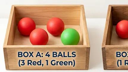 贝叶斯公式推导：从联合概率的对称性看条件反转