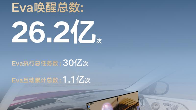 理性认知辅助驾驶，吉利千里浩瀚 G-ASD 4.0 守住安全用车底线