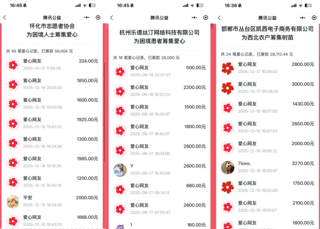 4.5万被抽4.4万，善款流转藏多少“吸血鬼”