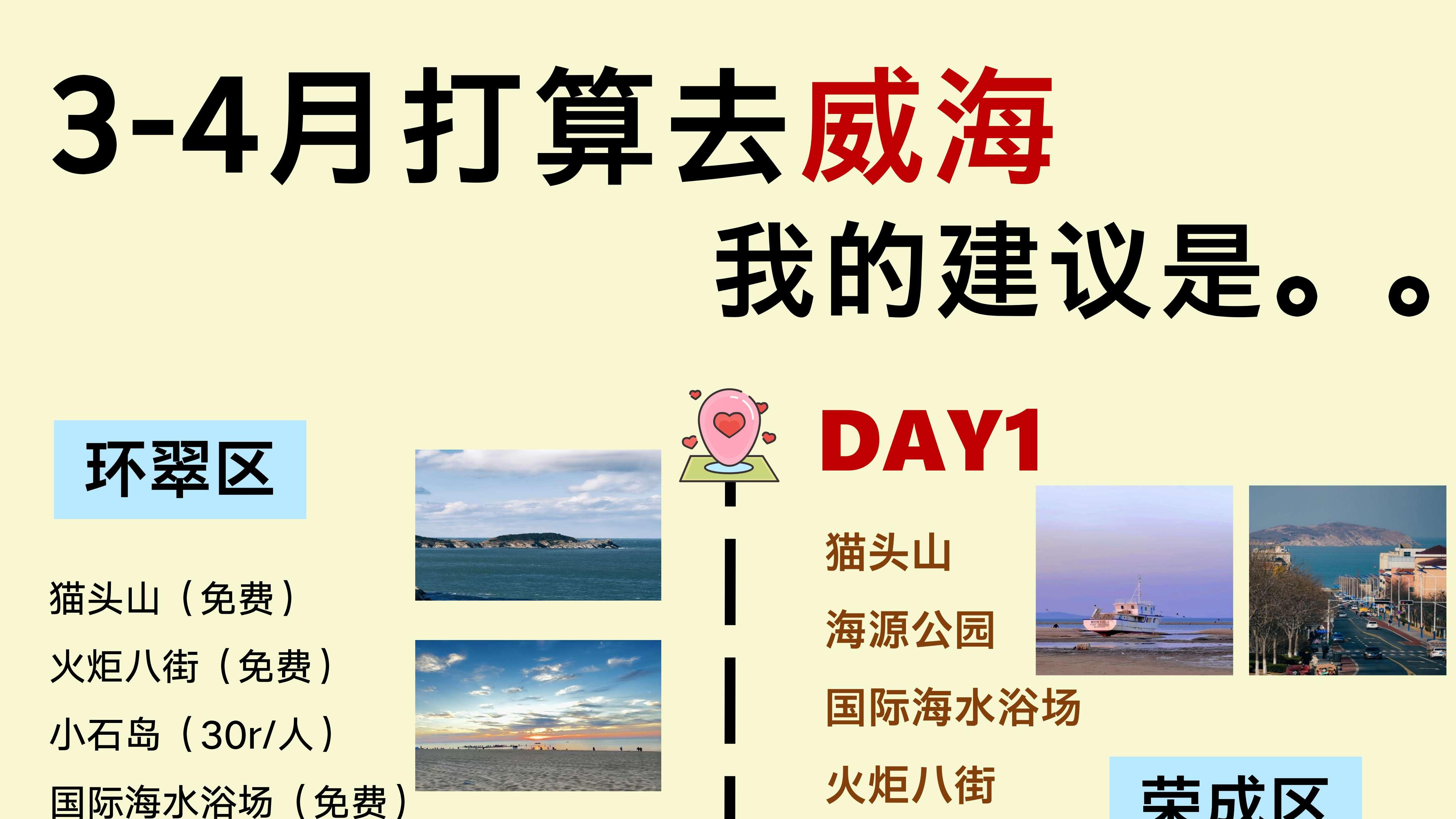 终于玩明白威海了！（吐血整理攻略版）