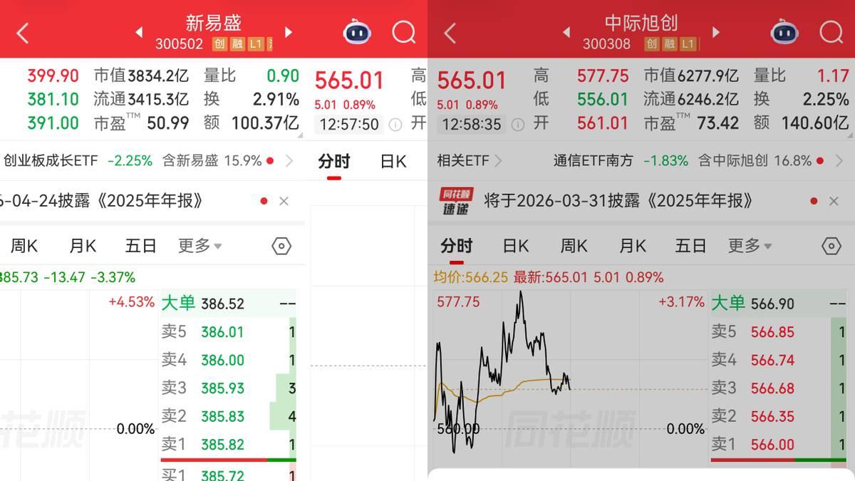 鸿蒙版理财App新年集体“加更”，体验飙升，春节看盘也能躺赚！