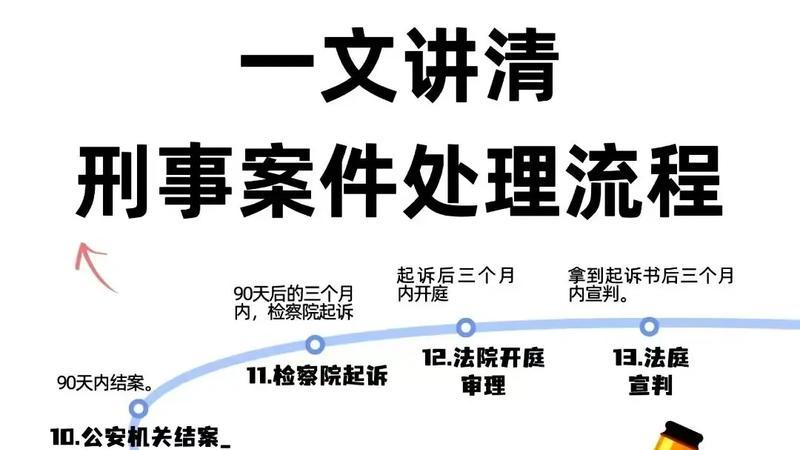 苏州刑事律师周钦明：网购“仅退款”变盗窃罪？薅羊毛的法律边界