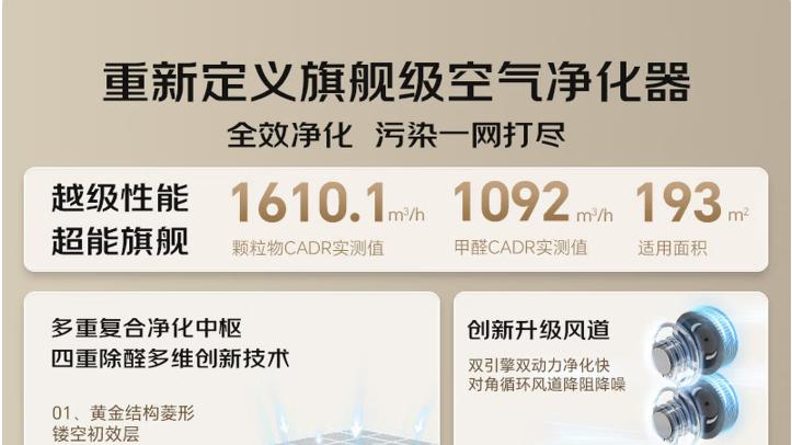 新颐 A8 实测：193㎡大平层 1 台搞定，甲醛 1 小时降 99%！