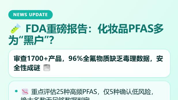 FDA报告：多数化妆品PFAS安全性不明