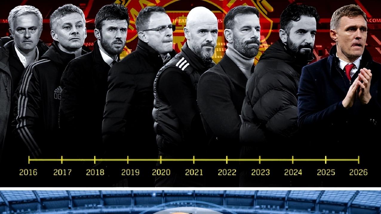 英超曼市德比前瞻，曼城伤病影响成客场困扰，卡里克首秀平当赢