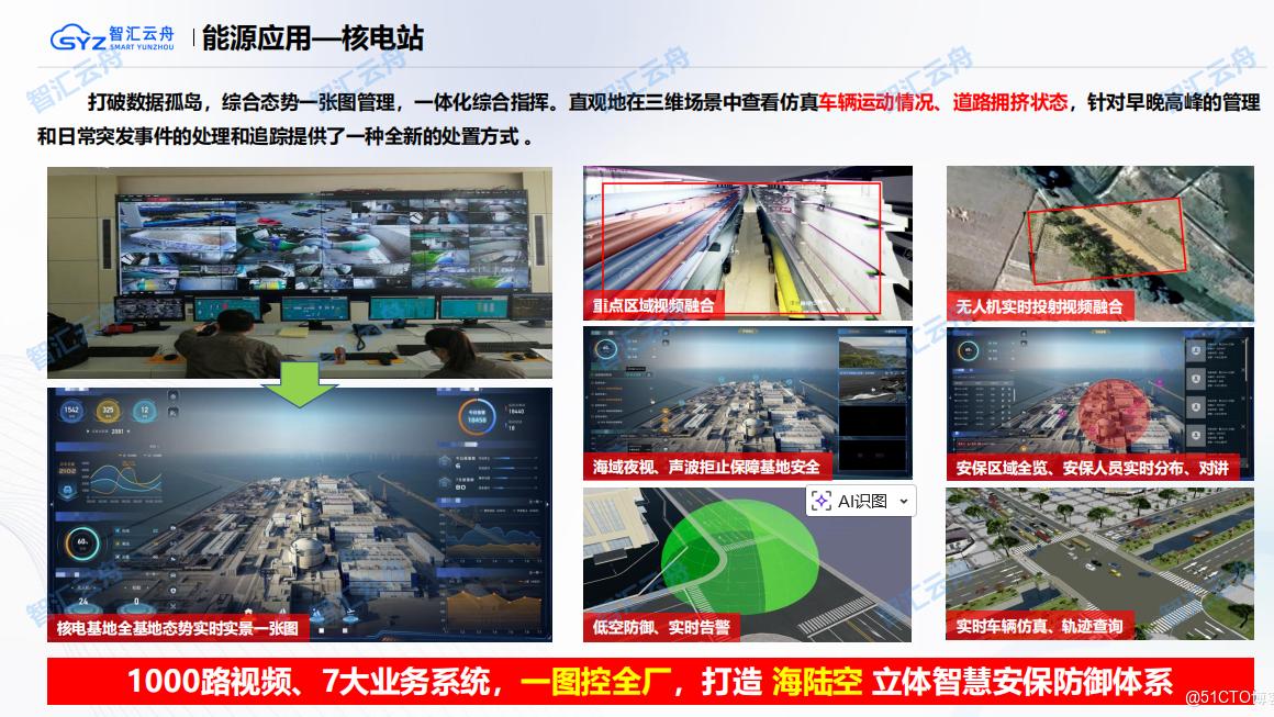 储能系统与数字孪生技术融合：空间智能与视频孪生构筑能源管理新范式