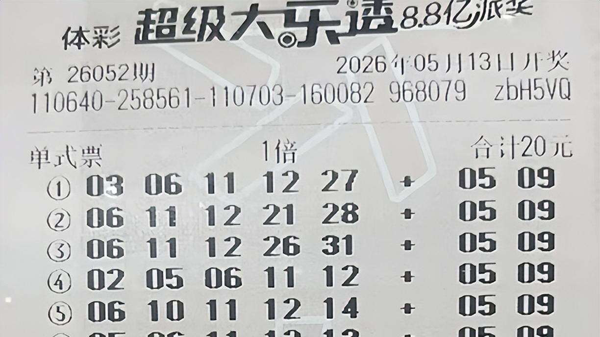 1984复式胆码从容不迫指大奖，1512复式逆势而上，大乐透26052期赏析