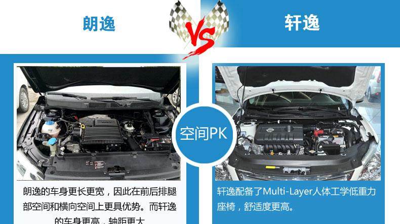 沈阳合资性价比车型的神队对比 大众朗逸和日产轩逸 谁更适合你