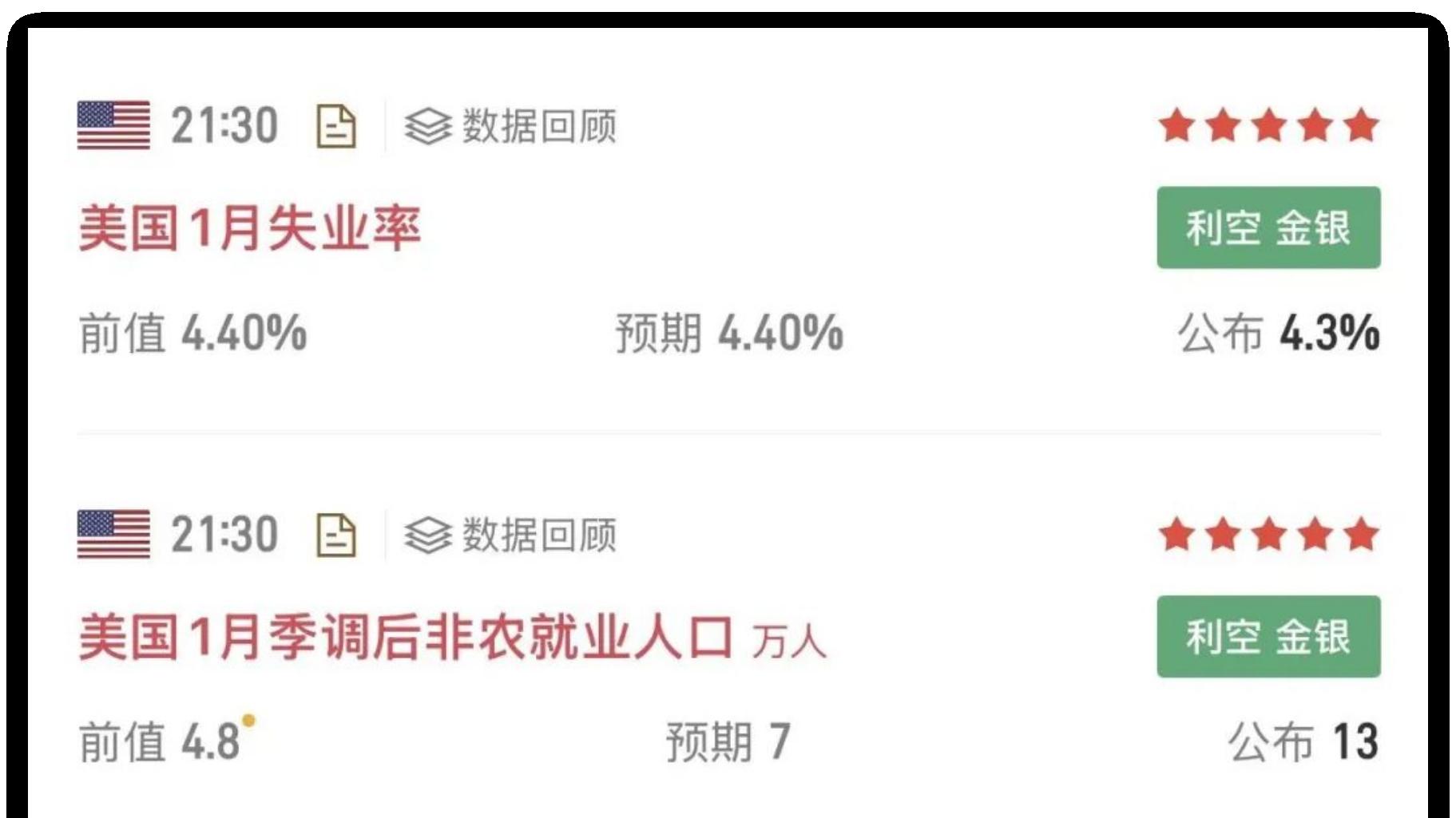 黄金，这头牛累了，需要鞭子抽！