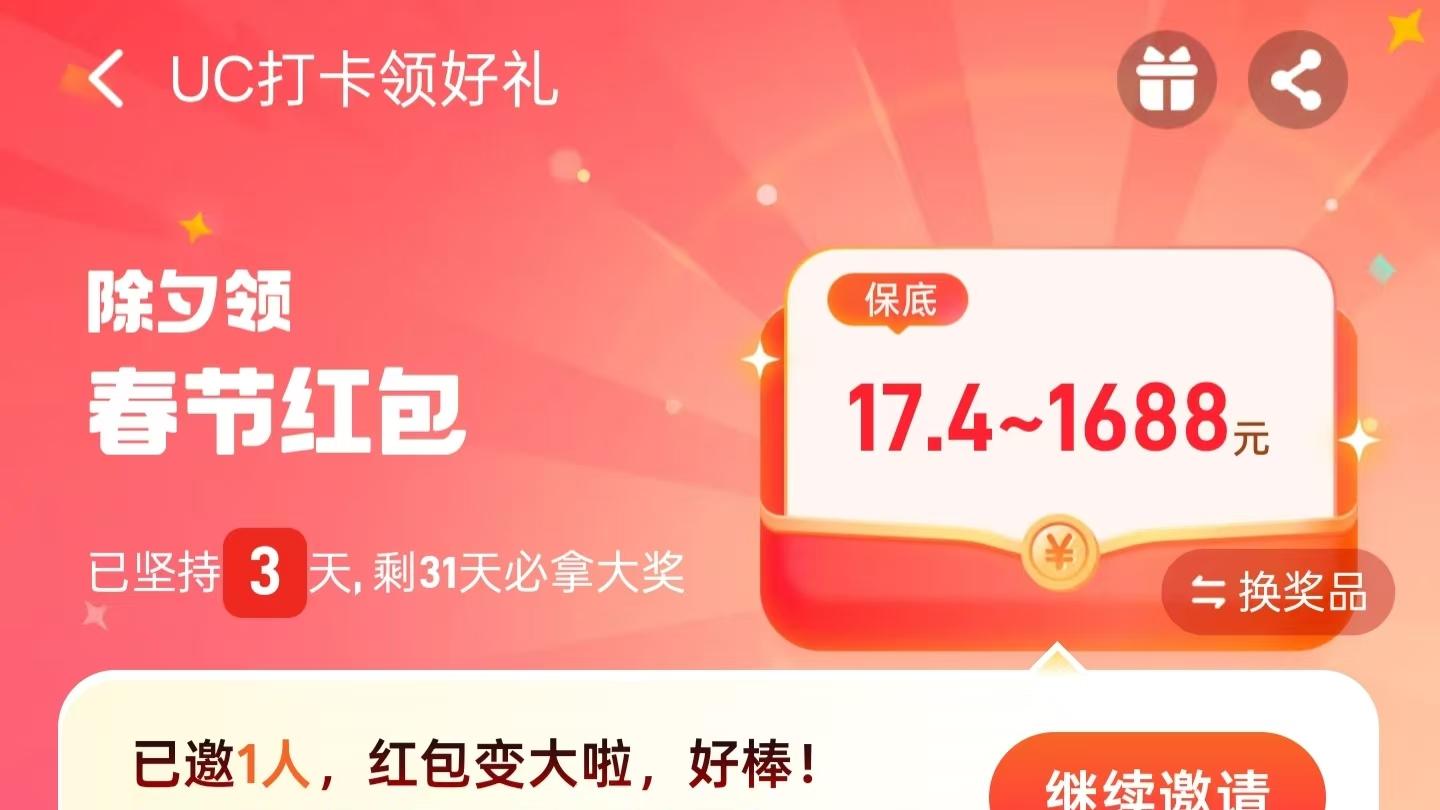 UC官方这波活动太给力，动动手指就能领15.8-888元现金红包，快来看看吧