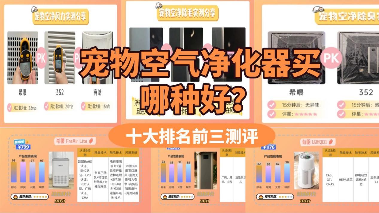 2026宠物空气净化器十大排名前三测评，宠物空气净化器买哪种好？