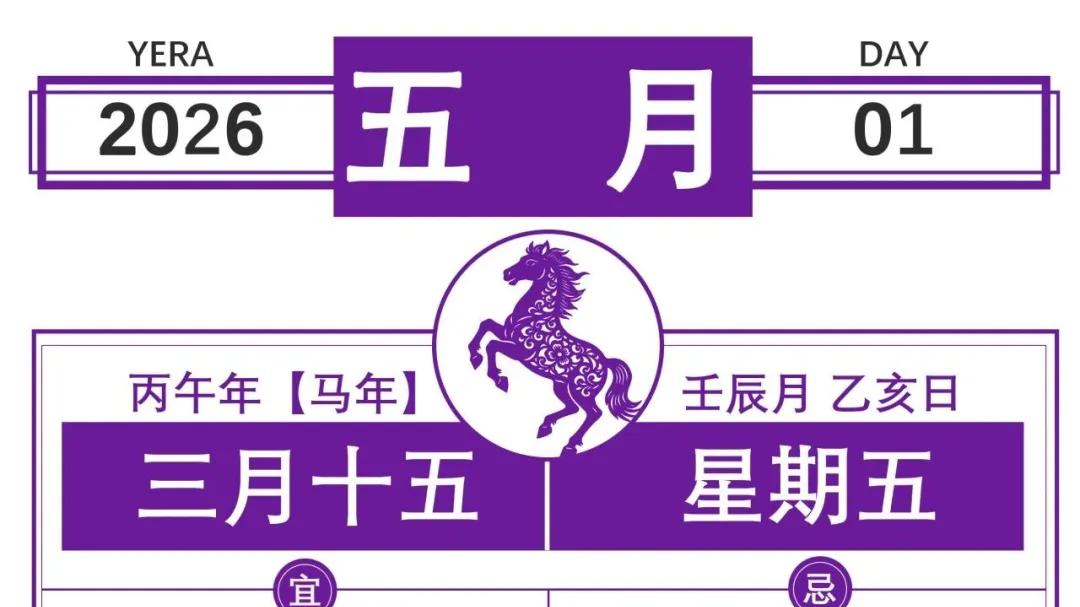 【择吉新知18周】2026年的第18个星期