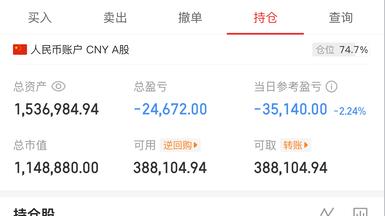 5.28 更新，加仓博云新材，锁仓通宇。