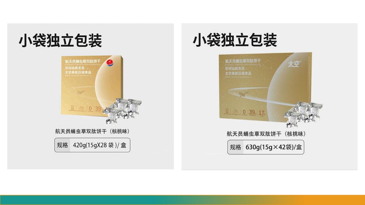 中国生产航天员太空食品有资质且互补配套的企业