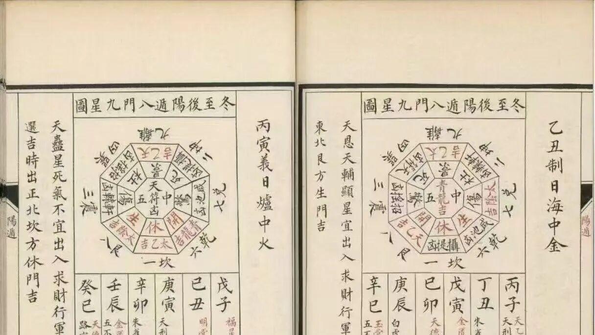 全套 4 册 464 页《诹吉便览、宝镜图、八门九星阴阳二遁》清代四大择吉合编绝版古籍