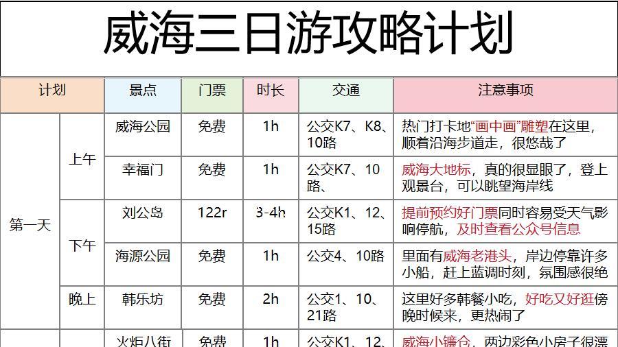 冬天来威海旅游，别怪我没提前告诉你