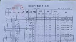 山西阳城某村多项问题引关注 村民反映村干部行为争议