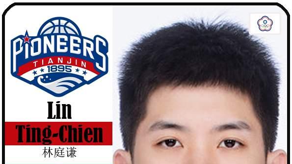 球星卡（CBA）：天津先行者队23人一览（25/26赛季）