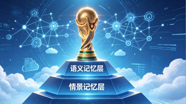 世界杯倒计时！足球分析进入大模型时代，AI正在重新定义预测逻辑