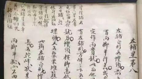 清代手绘珍本·龙脉精髓传承｜王金星录《撼龙正书》68筒子页全汇