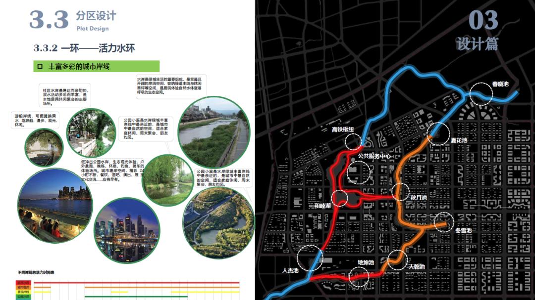 重磅升级！合肥东部新中心全新规划曝光